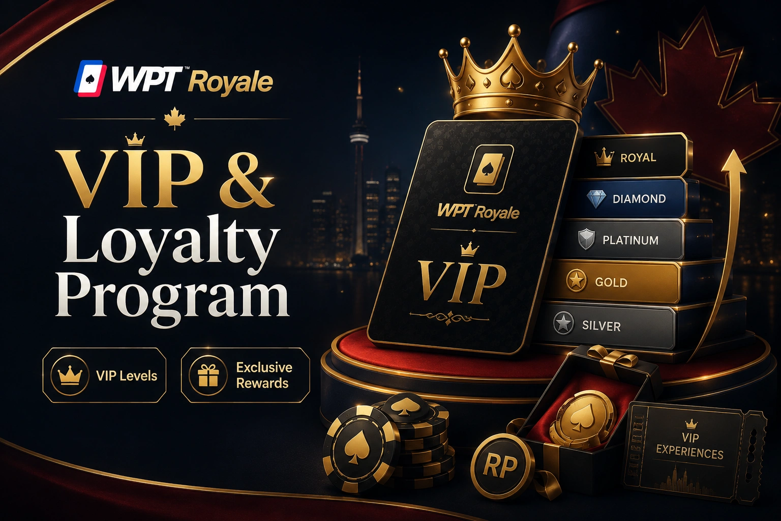 loyal program